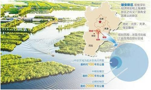 白洋淀水處理市值470億，環(huán)保先機(jī)誰主沉?。?>
</a>
<div   id=